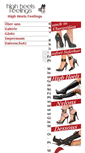 Mobile Screenshot of high-heels-feelings.de